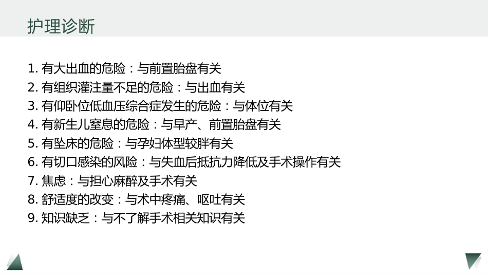 剖宫产术护理教学查房_第7页