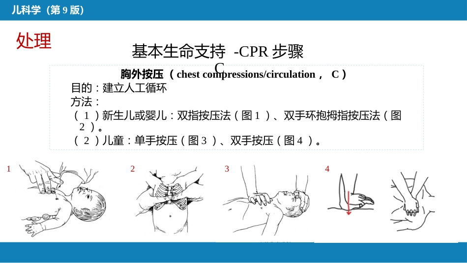 第十七章 儿童急救_第11页