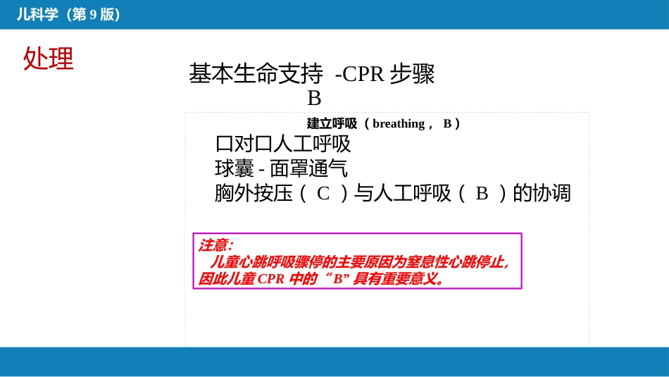 第十七章 儿童急救_第14页
