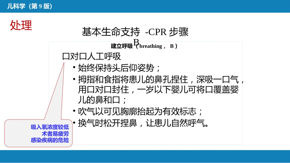 第十七章 儿童急救_第15页