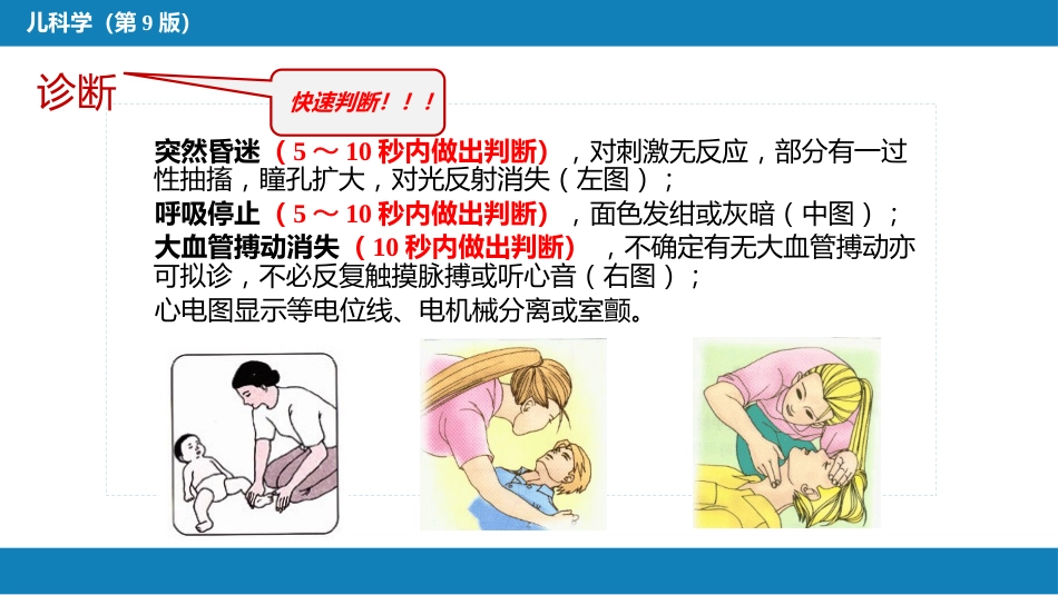 第十七章 儿童急救_第6页