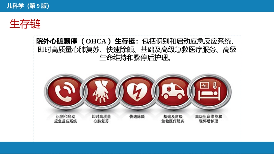 第十七章 儿童急救_第7页