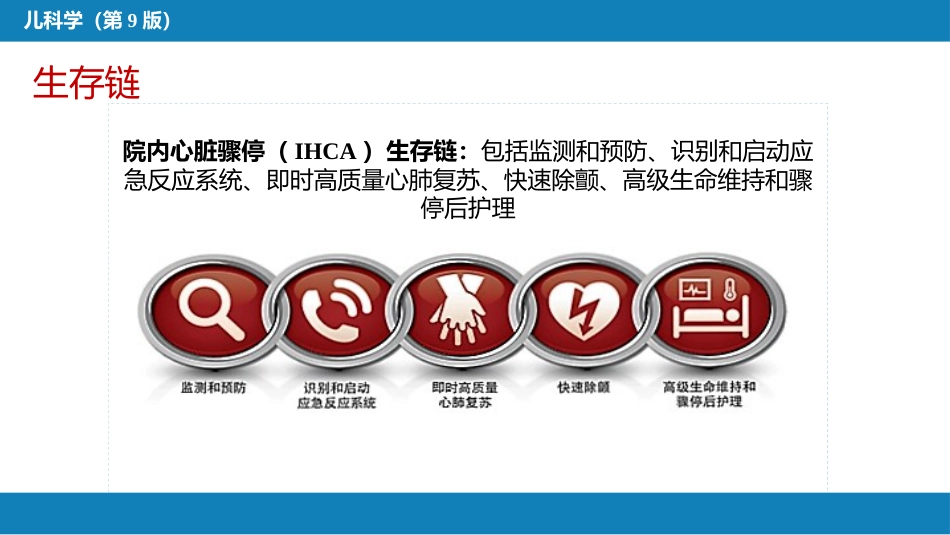 第十七章 儿童急救_第8页