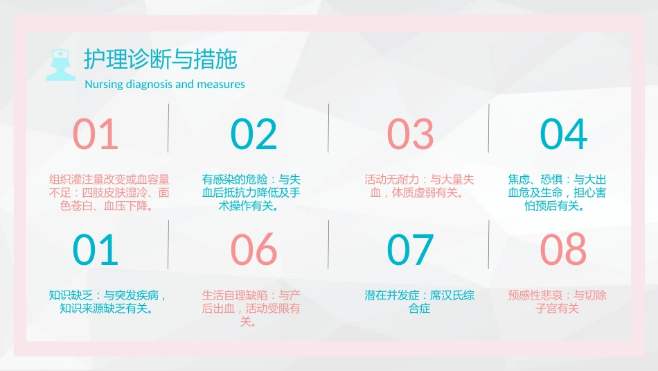 产后大出血护理查房-2_第13页