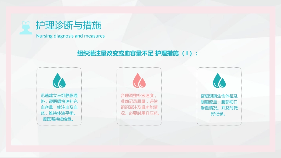 产后大出血护理查房-2_第14页