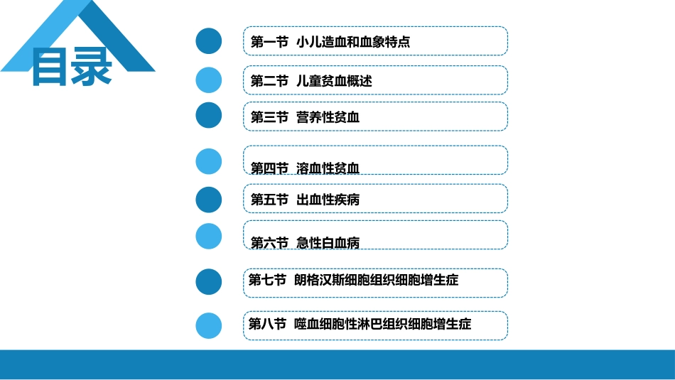 第十三章 造血系统疾病 第五节-第八节_第2页