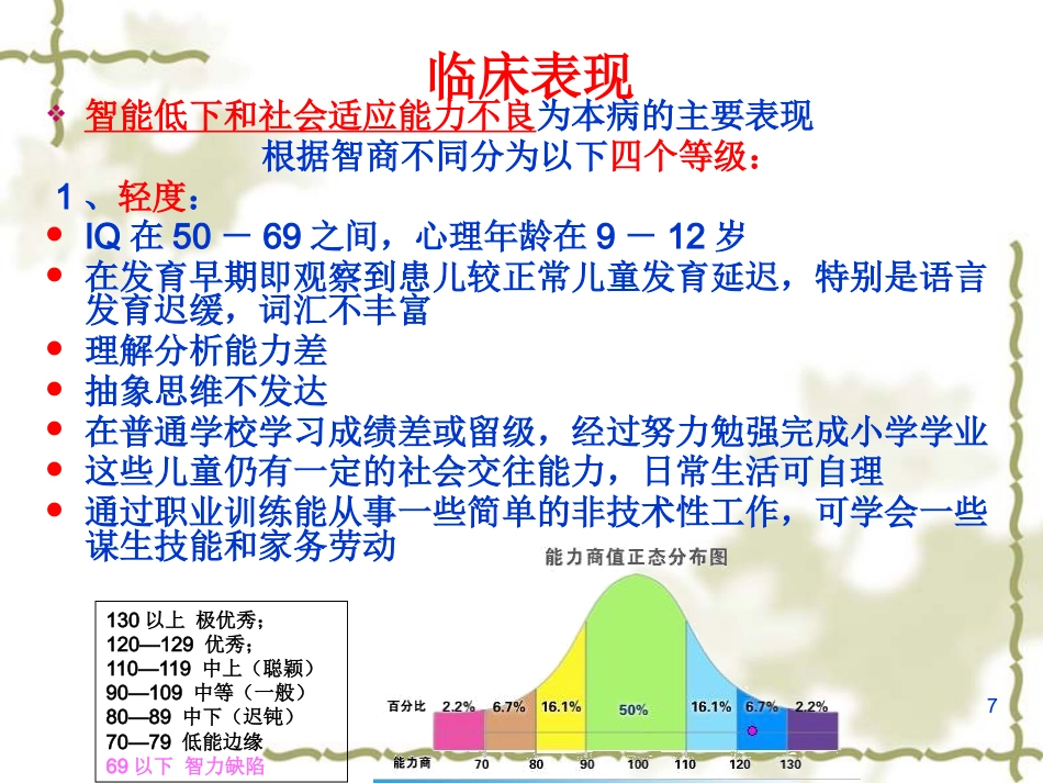 儿童及少年期精神障碍患者的护理_第7页