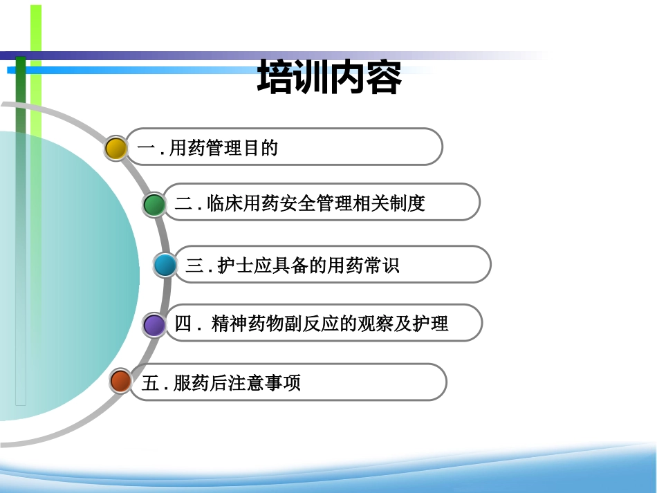 精神科用药物安全管理与治疗护理_第2页