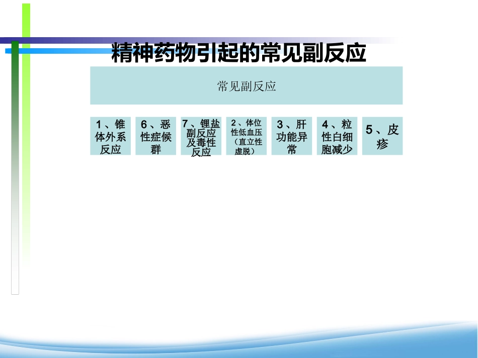 精神科用药物安全管理与治疗护理_第8页