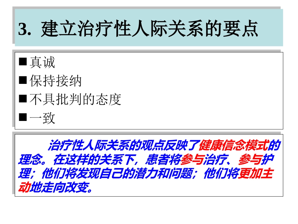 精神科护理基本技能_第12页