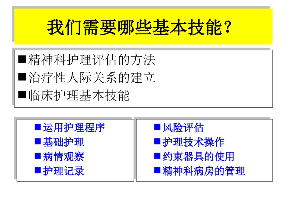 精神科护理基本技能_第2页