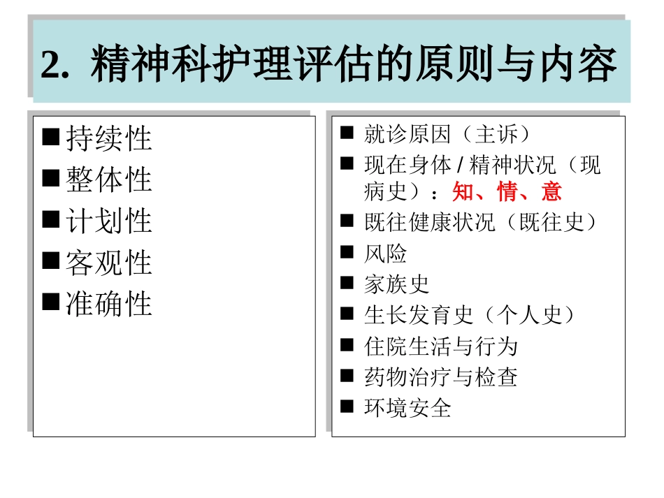 精神科护理基本技能_第5页