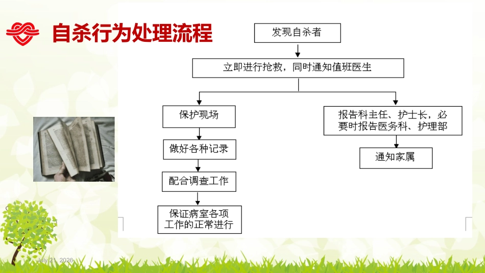 精神科常见危机状态的处理_第11页