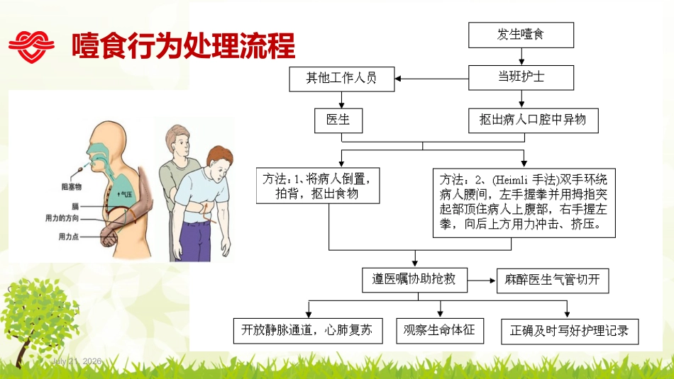 精神科常见危机状态的处理_第14页