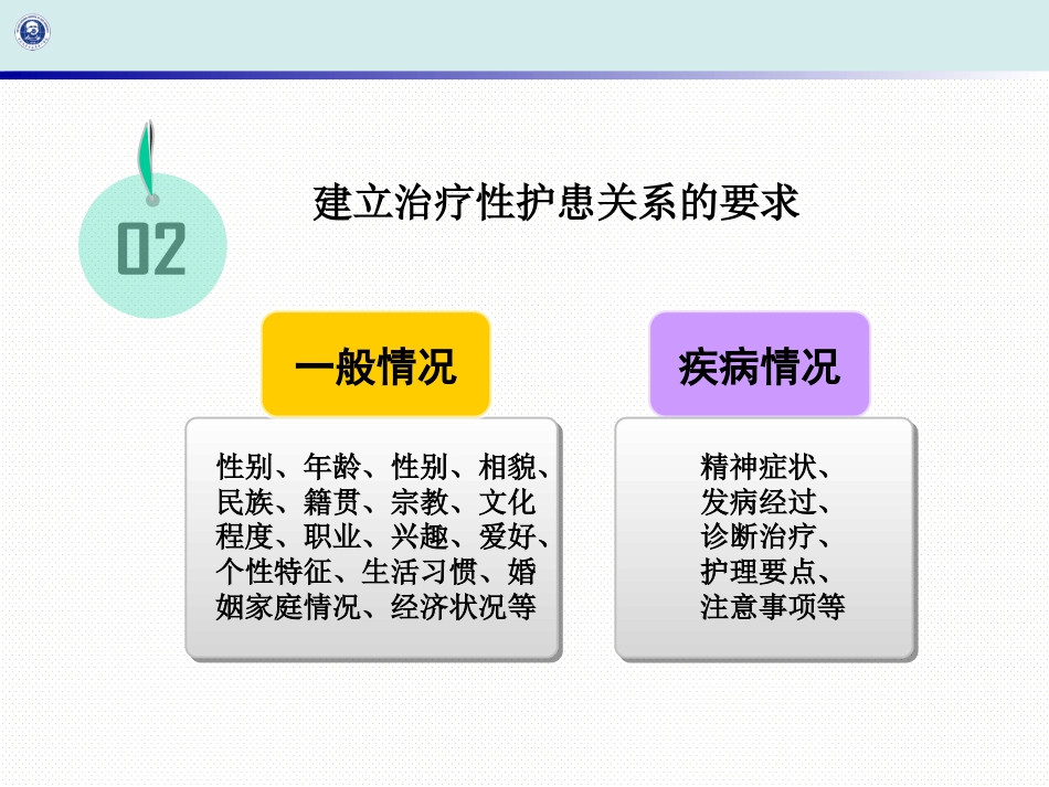 精神科护理技能 1. 治疗性护患关系的建立_第5页