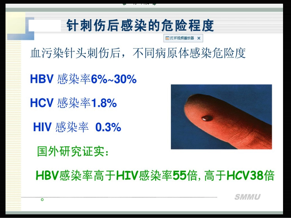 职业安全管理2_第4页
