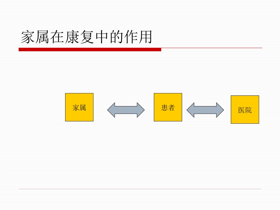 康复治疗与社区护理2_第5页