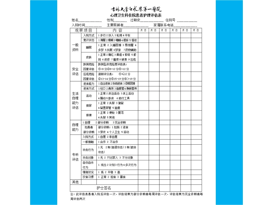 精神科护理技能 2. 精神疾病的护理观察与记录_第10页
