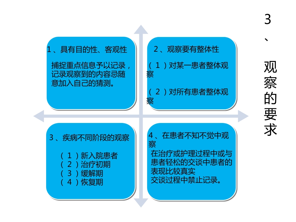 精神科护理技能 2. 精神疾病的护理观察与记录_第7页