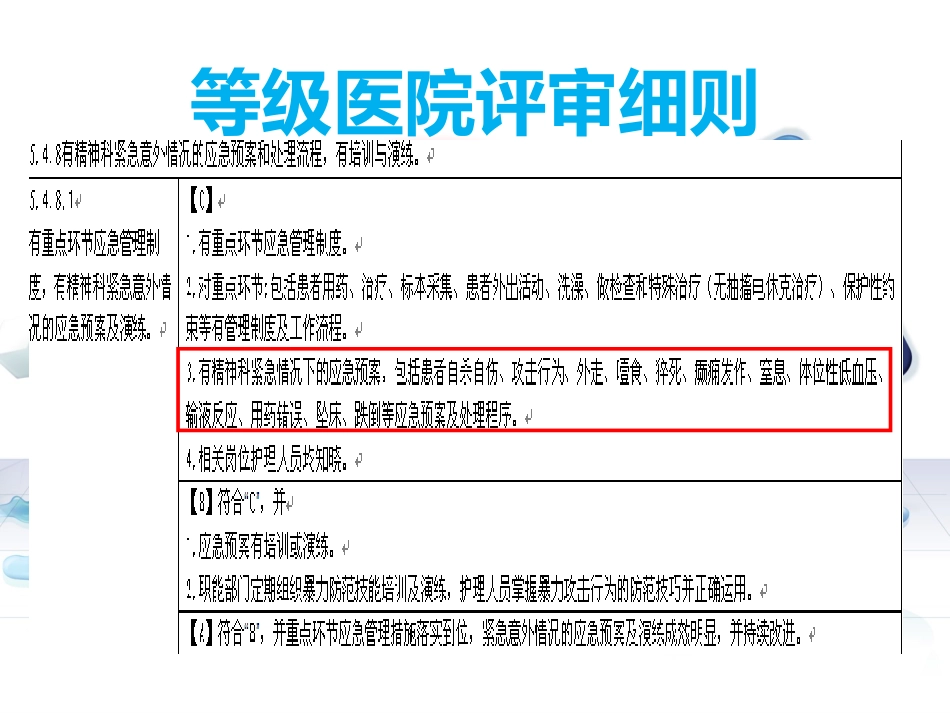 应急预案2_第2页