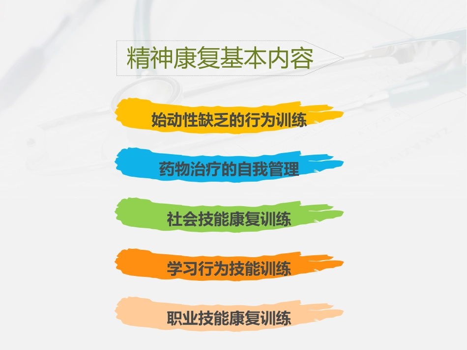 精神科护理技能 3. 精神科康复训练护理_第10页