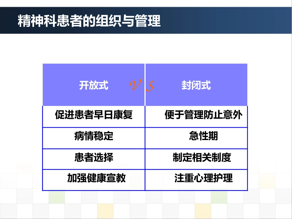 精神科护理技能 4. 精神科患者的组织与管理_第10页