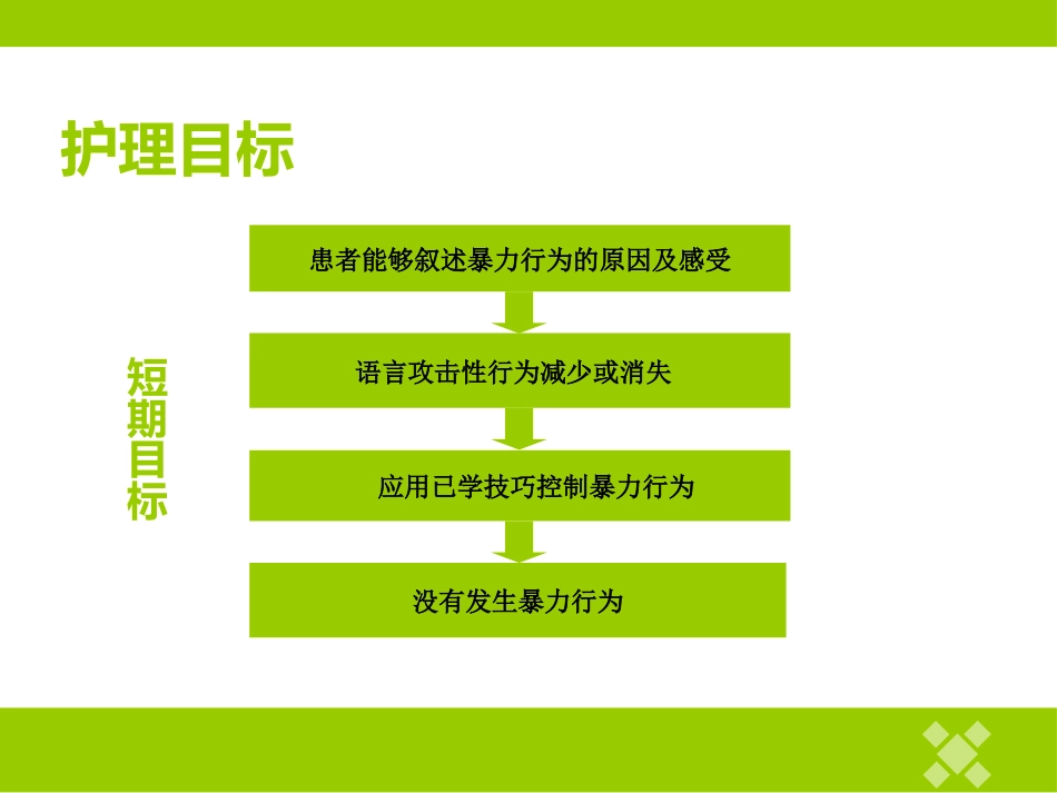 精神科护理技能 5.1 暴力行为的防范与护理_第10页