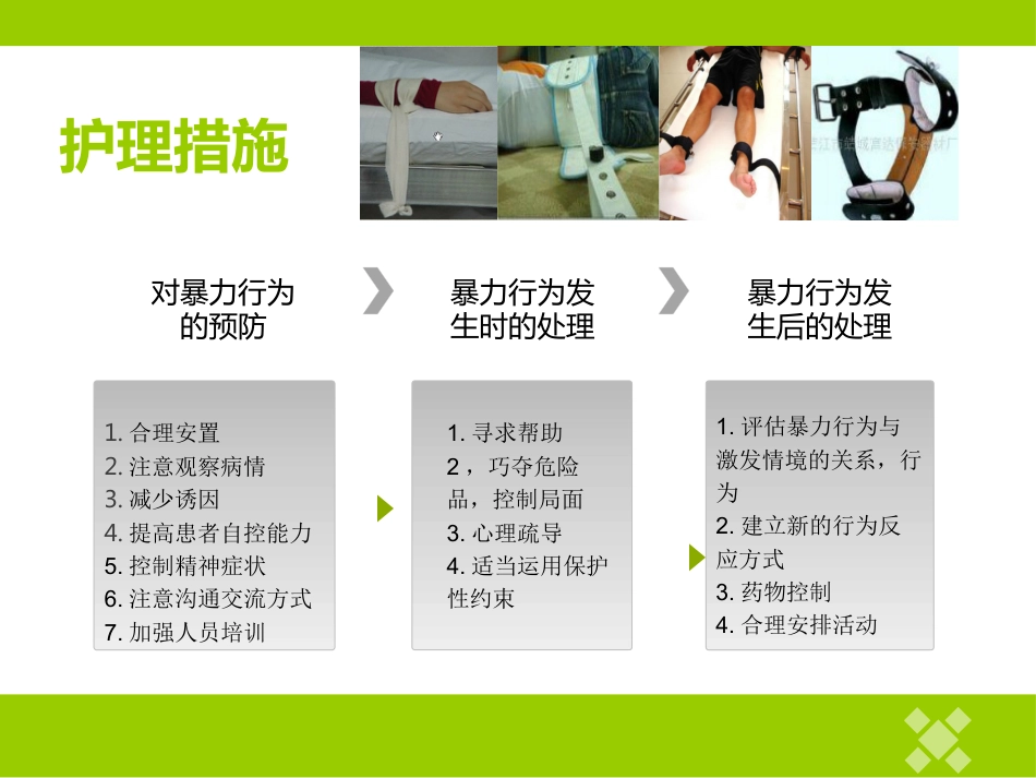 精神科护理技能 5.1 暴力行为的防范与护理_第12页