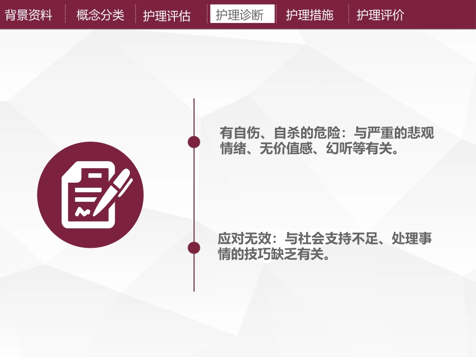 精神科护理技能 5.2 自杀行为的防范与护理_第15页