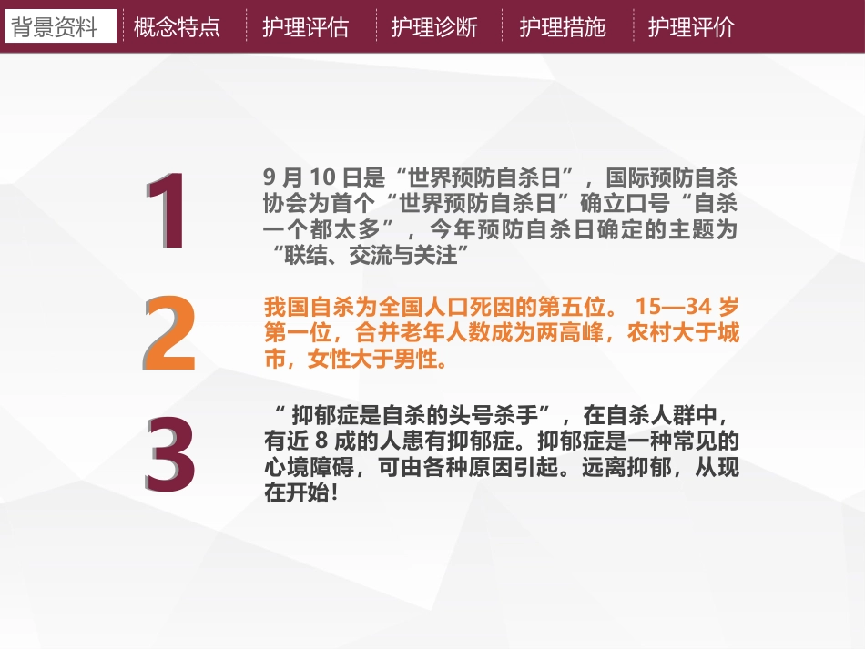 精神科护理技能 5.2 自杀行为的防范与护理_第5页