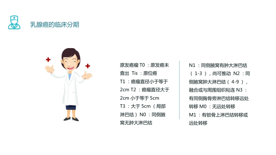 乳腺癌 护理查房_第6页