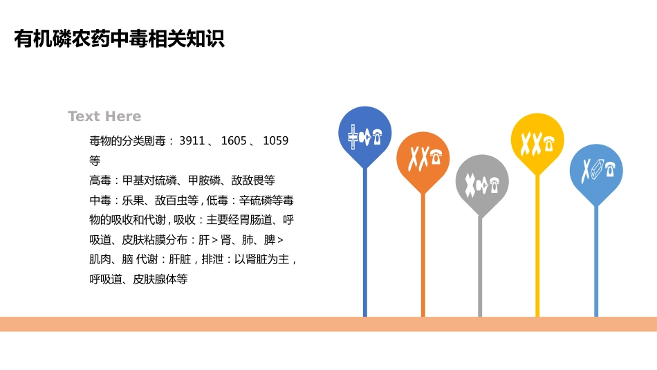 有机磷农药中毒的个案护理查房_第10页