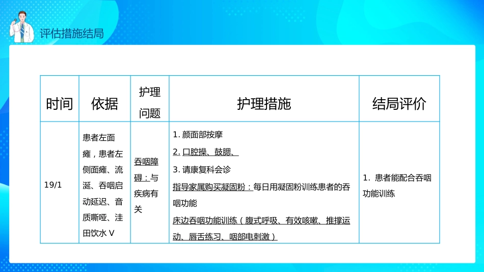 脑出血个案护理PPT_第13页