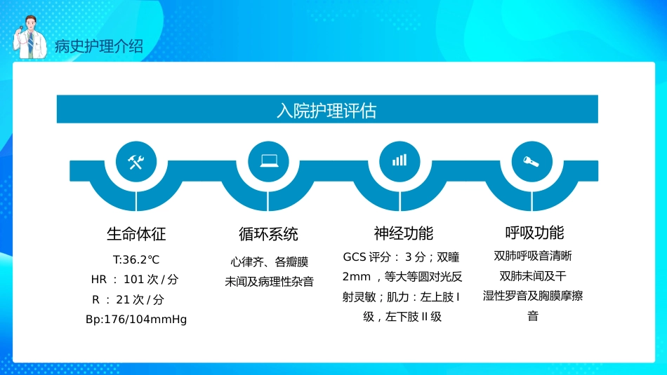 脑出血个案护理PPT_第5页