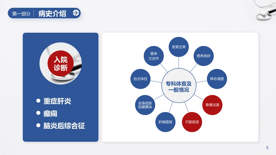 医疗医学重症肝炎的护理个案汇报PPT_第5页