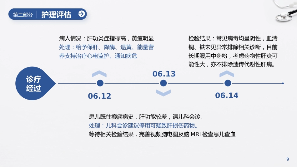 医疗医学重症肝炎的护理个案汇报PPT_第9页