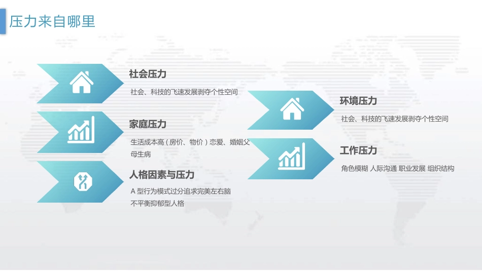 管理好自己的健康PPT模板_第13页