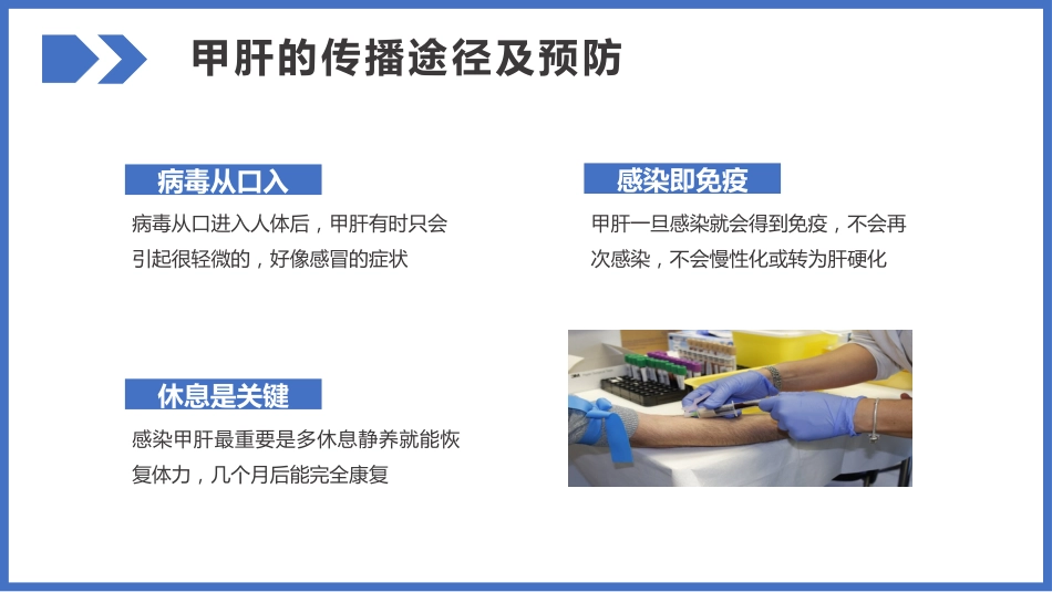 病毒性肝炎预防和治疗PPT_第12页