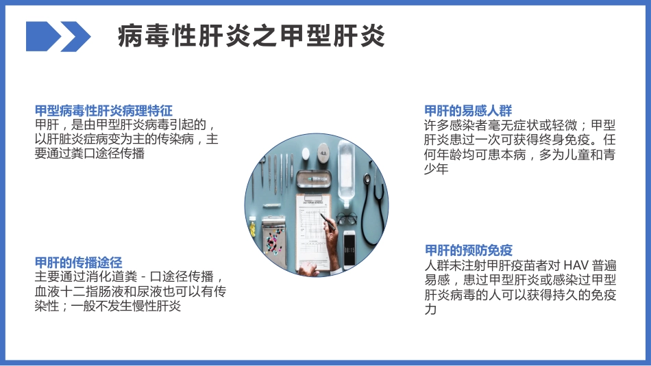 病毒性肝炎预防和治疗PPT_第4页