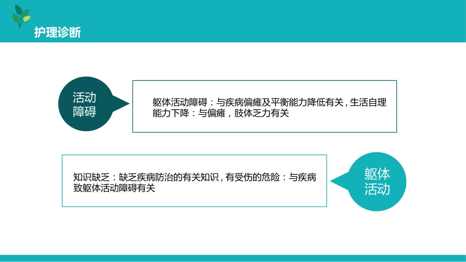 脑梗塞的个案护理pptx_第7页
