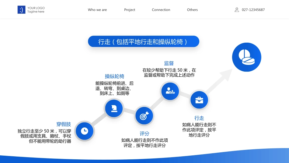 医疗保健康复护理新技术_第11页
