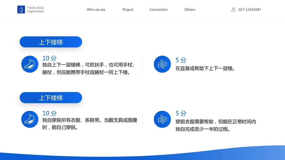 医疗保健康复护理新技术_第12页