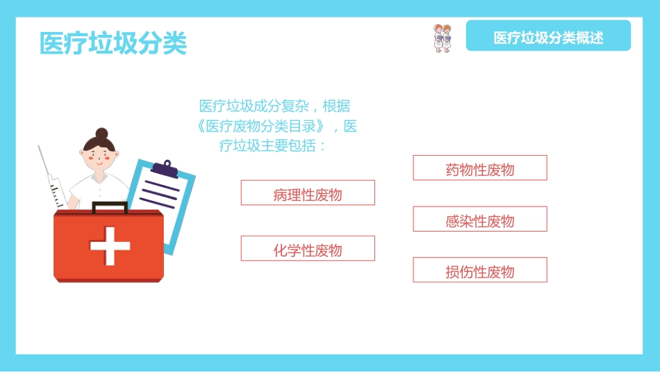 医疗垃圾分类处理PPT_第6页