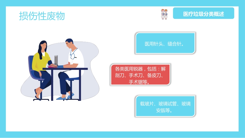医疗垃圾分类处理PPT_第8页