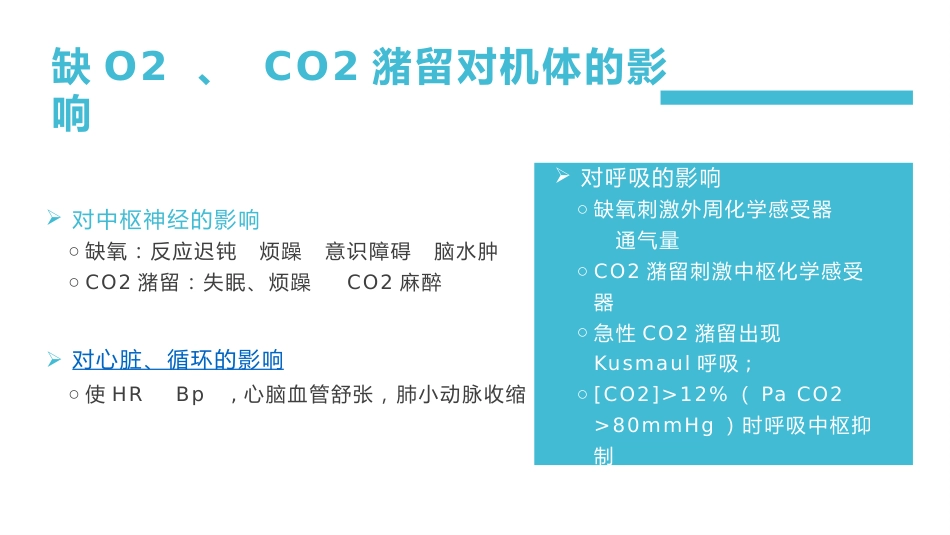 肺部感染并呼吸衰竭病人疑难病例讨论_第7页