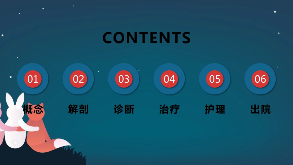 股骨胫骨折护理查房_第4页