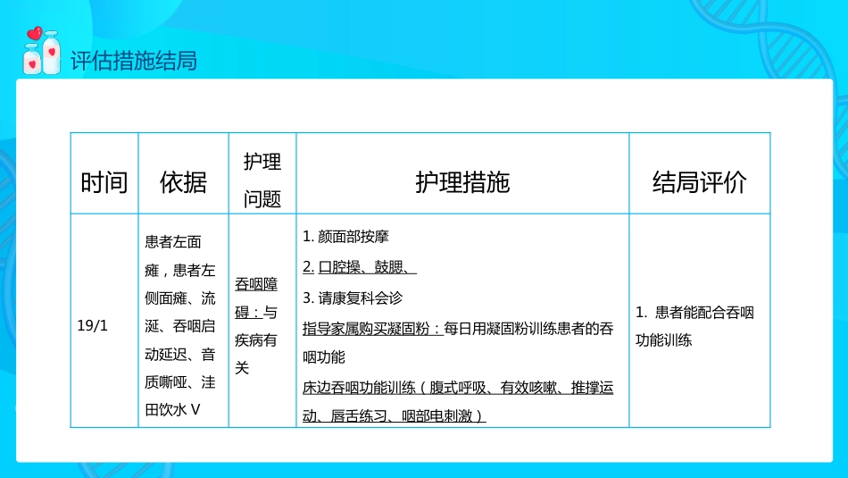 脑出血的护理个案分享PPT_第13页