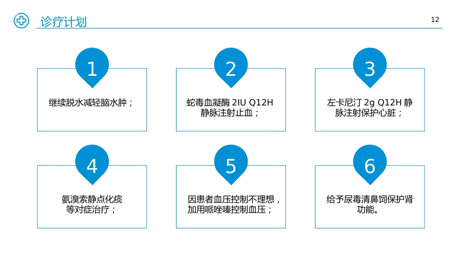 医学医疗护理查房个案汇报PPT课件_第12页