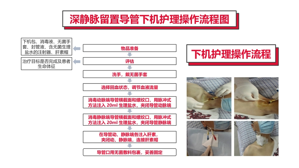 血液透析留置导管护理_第14页