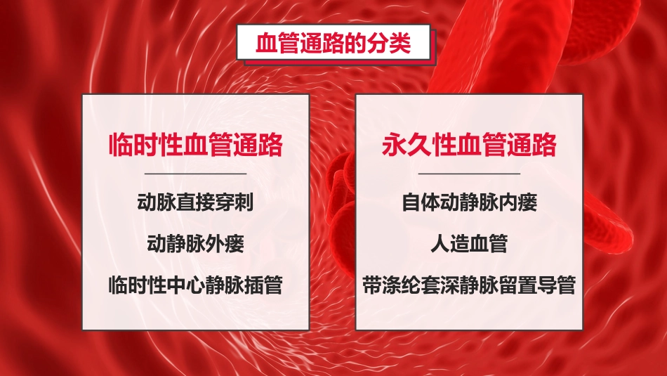 血液透析留置导管护理_第4页